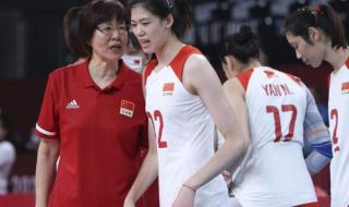 中国奥运会金牌榜