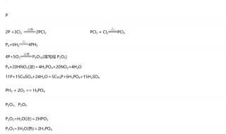 高中化学常用方程式 高中化学常用方程式