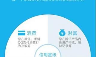腾讯信用分怎么查询 腾讯信用分怎么查询
