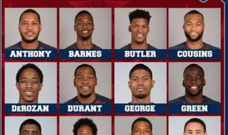 奥运会篮球赛程表中国 奥运会篮球赛程表中国