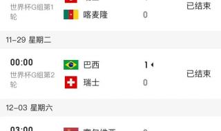 葡萄牙vs瑞士比分多少